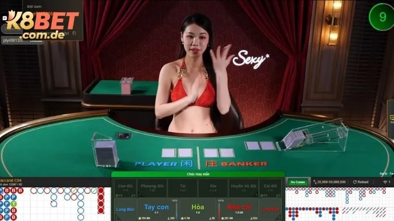 Đặc điểm nổi bật có trong Baccarat K8BET