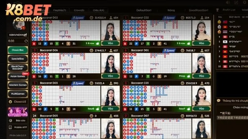 DG Casino – Sảnh quốc tế uy tín